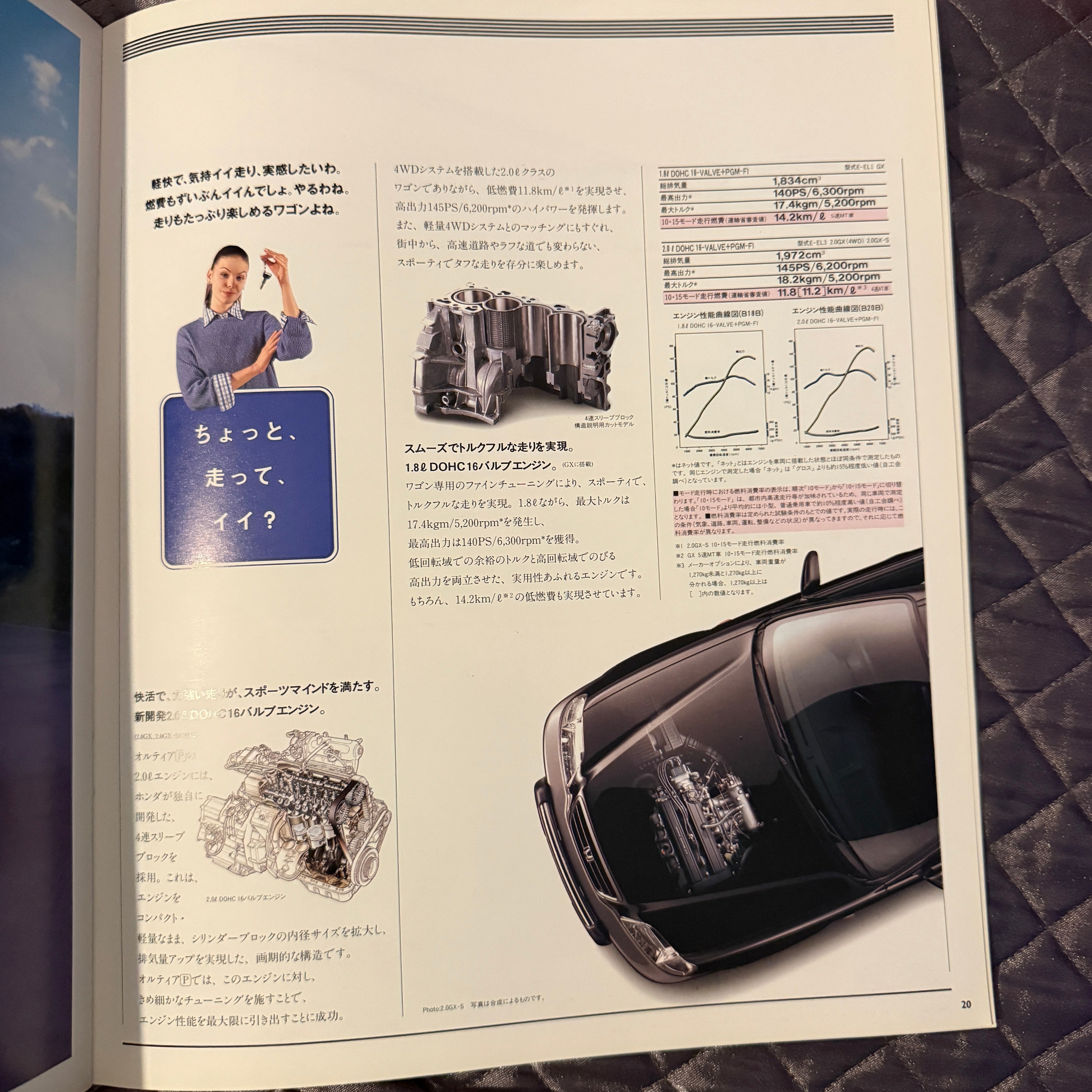 Honda Orthia Catalog