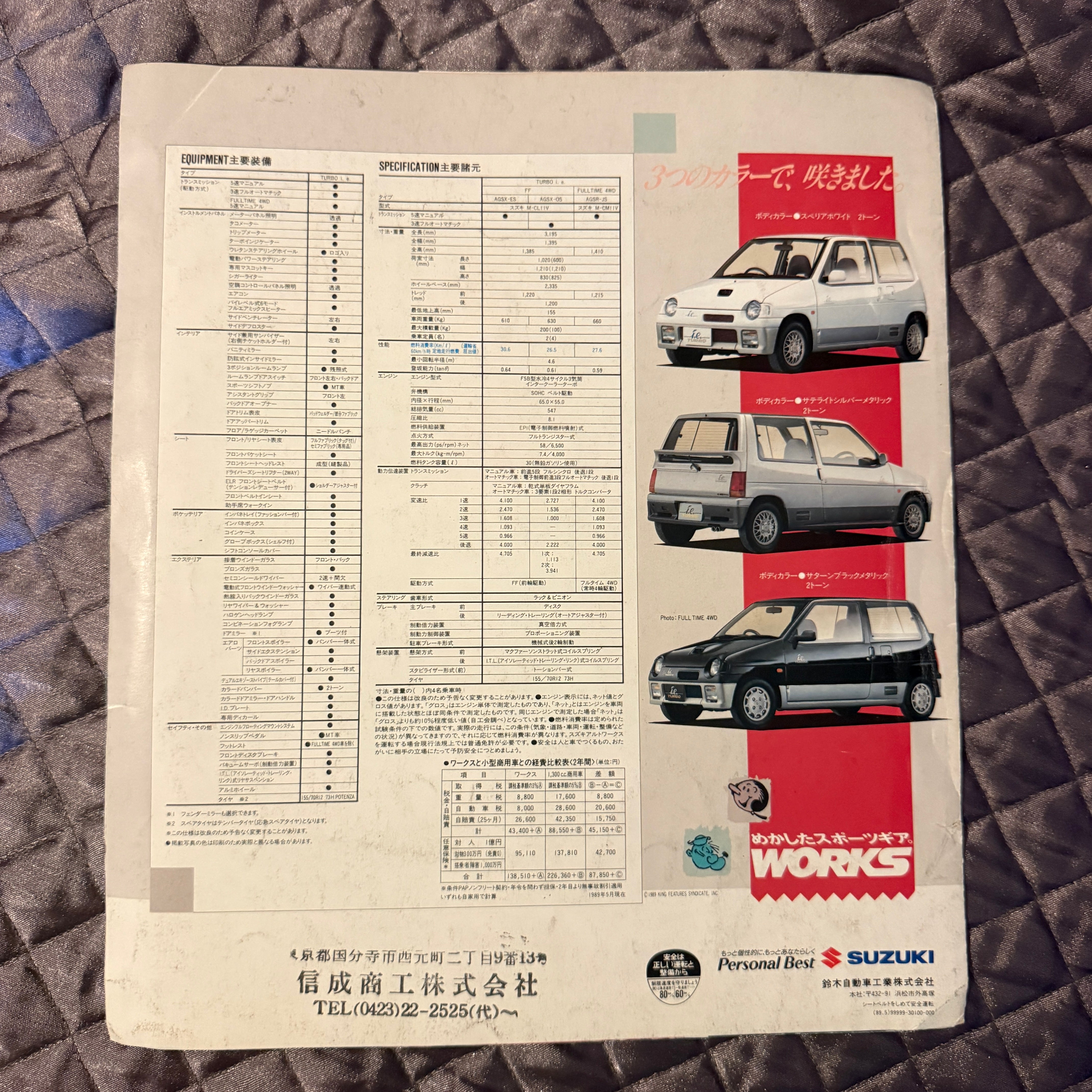 Suzuki Alto Works Catalog