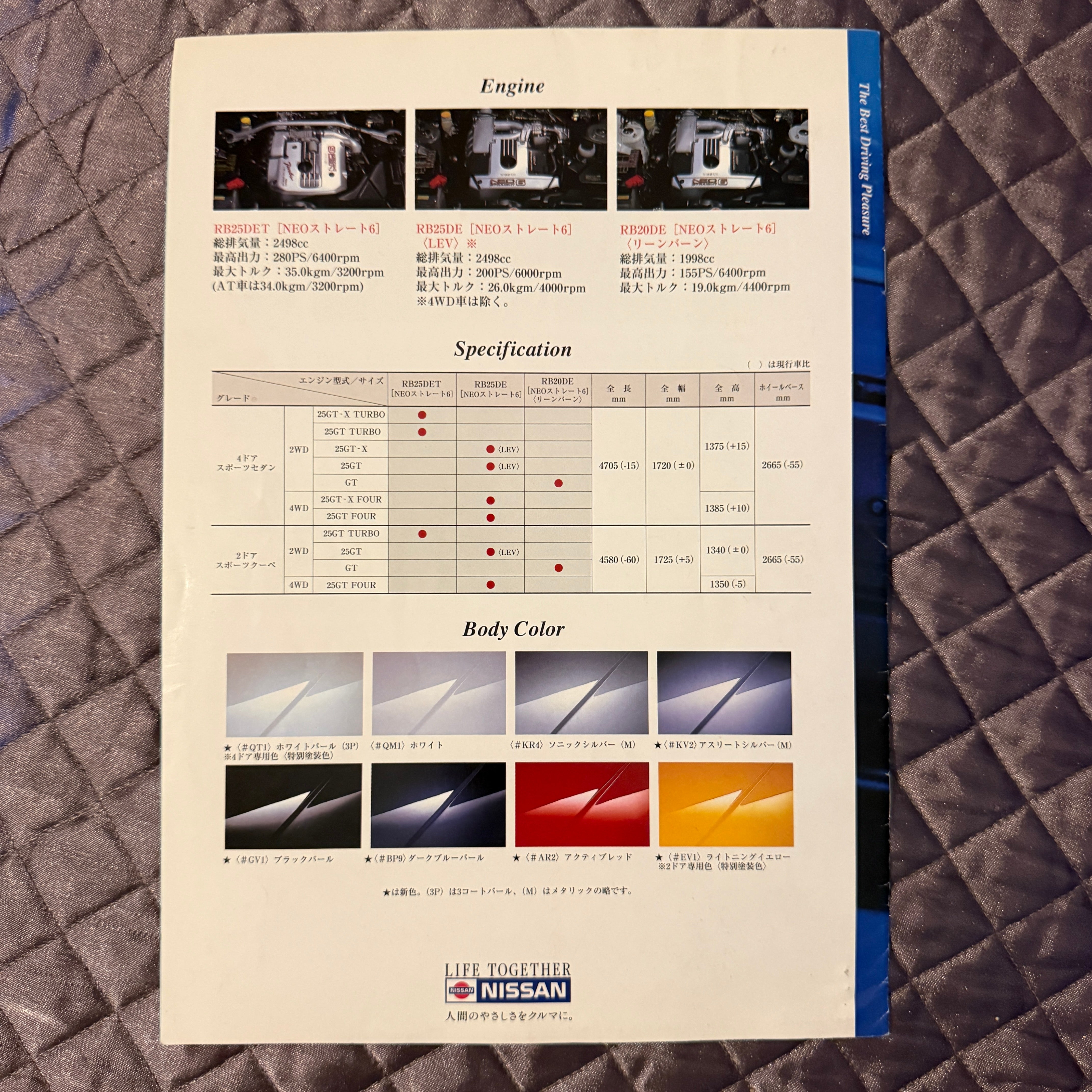 Nissan Skyline R34 Catalog