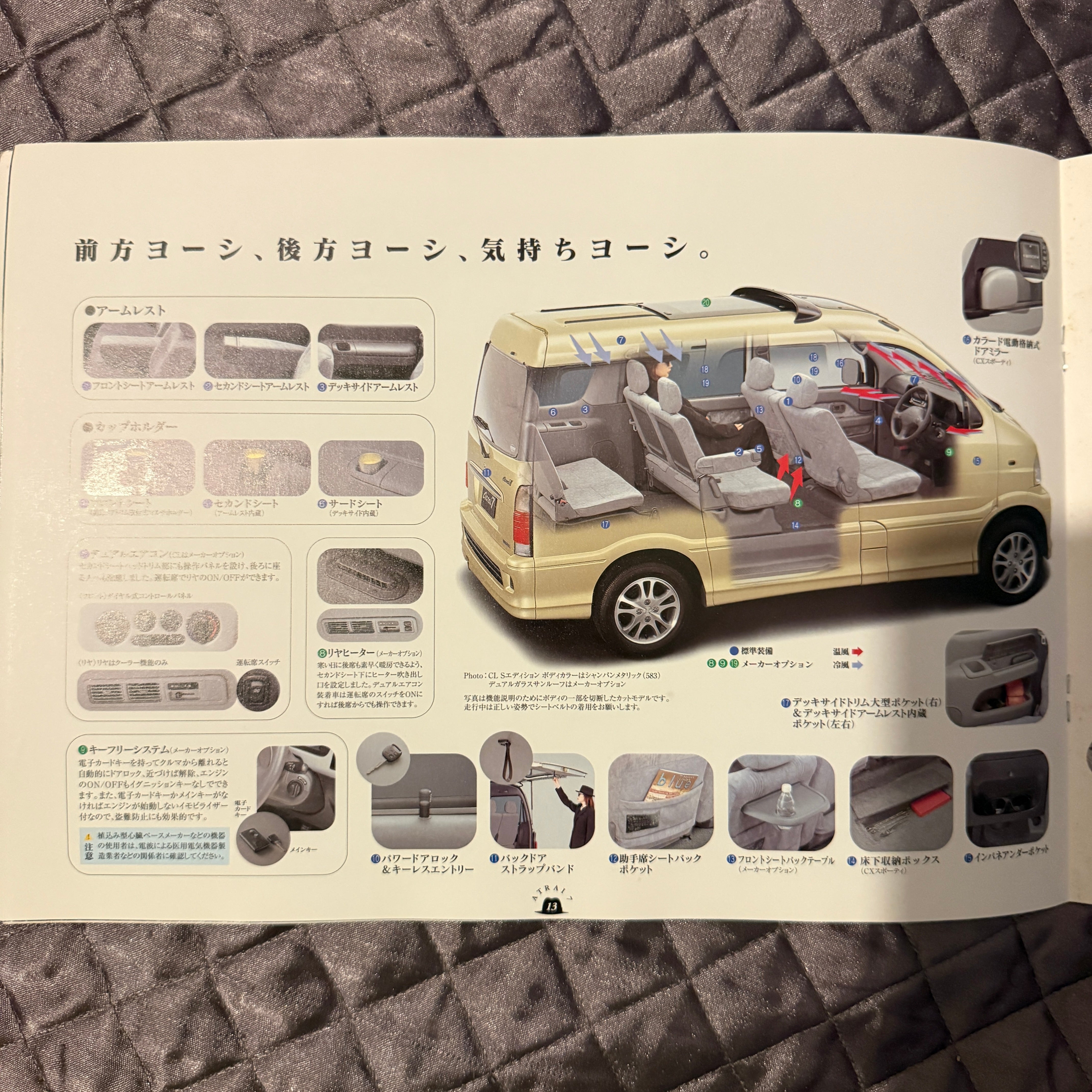 Atrai 7 Catalog