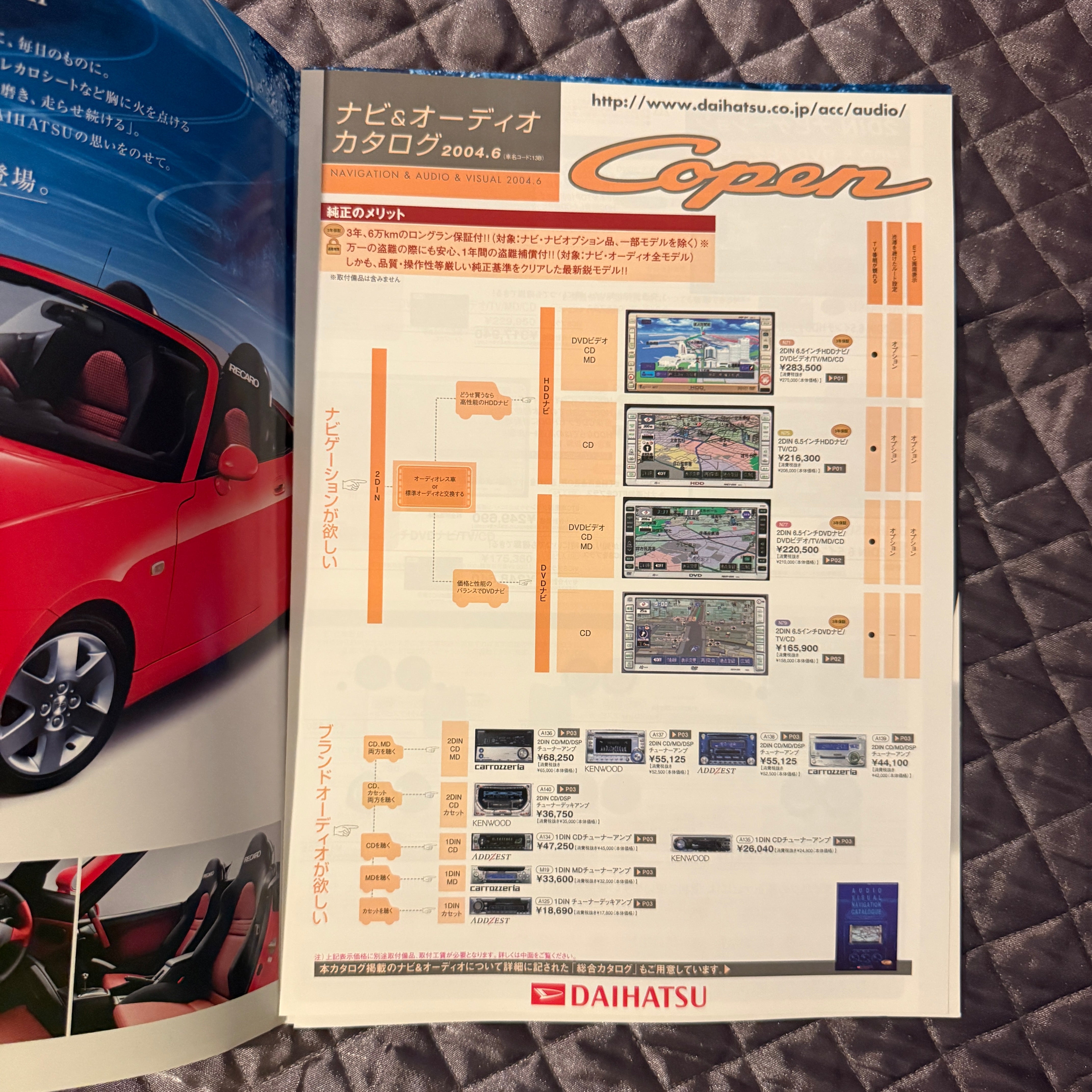 Daihatsu Copen Catalog