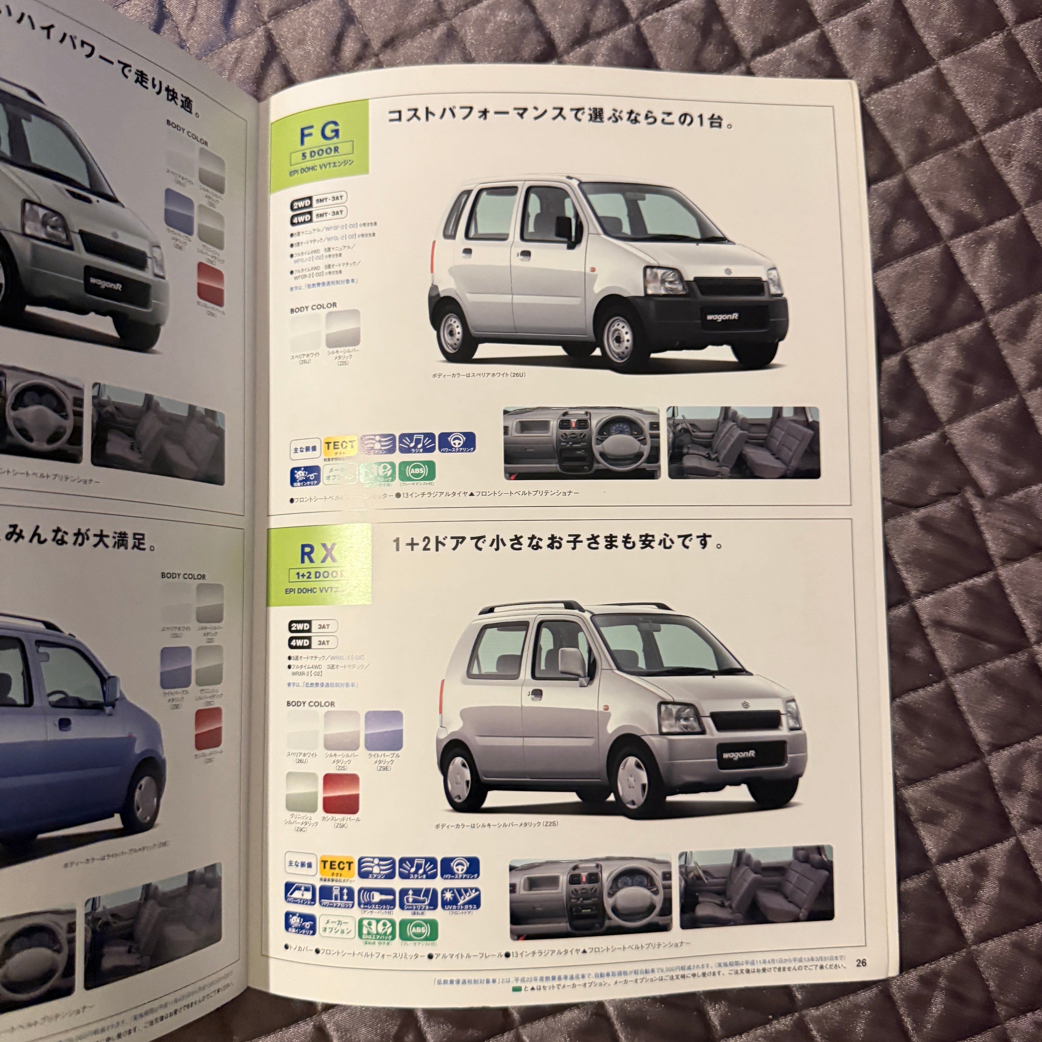 Suzuki Wagon R Catalog