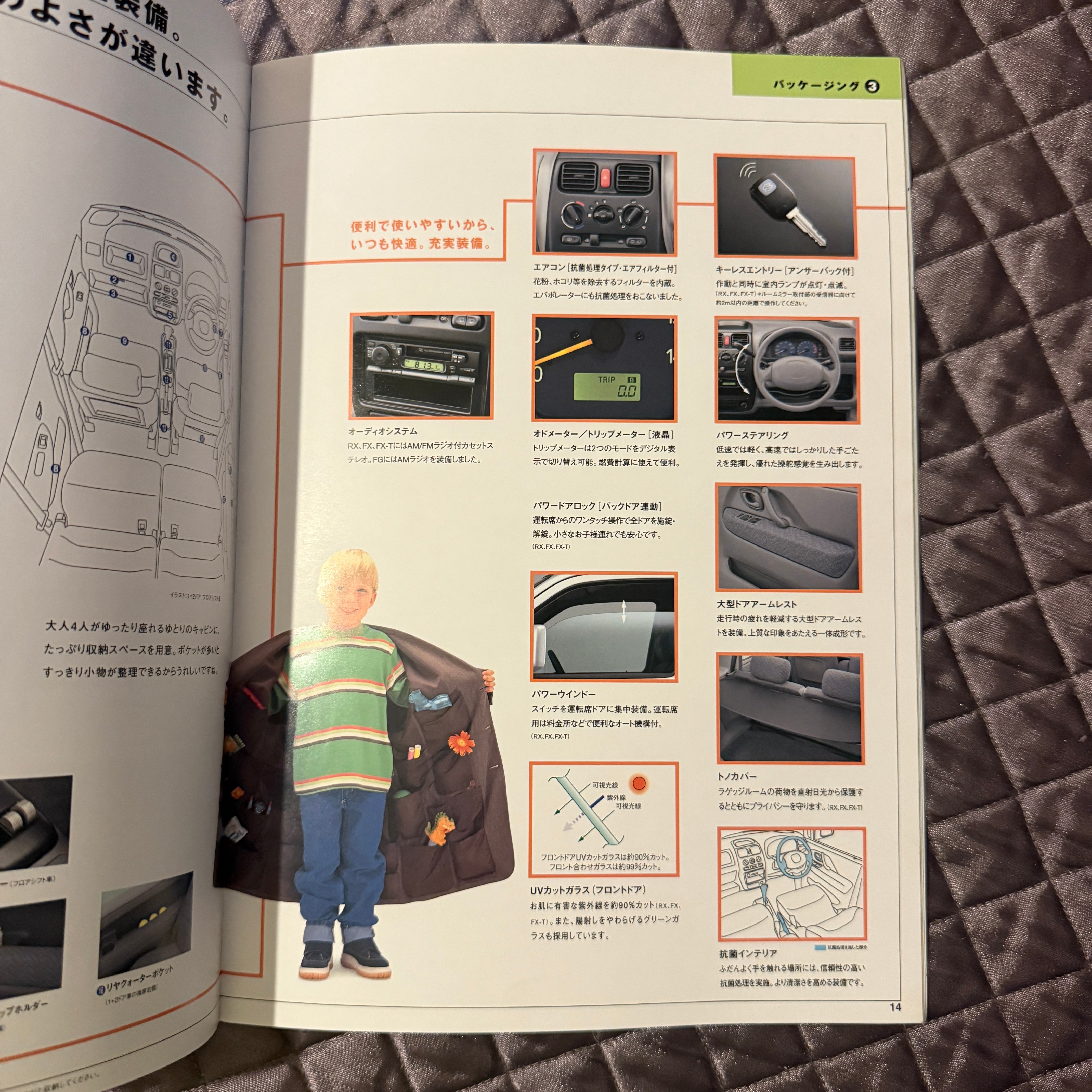 Suzuki Wagon R Catalog