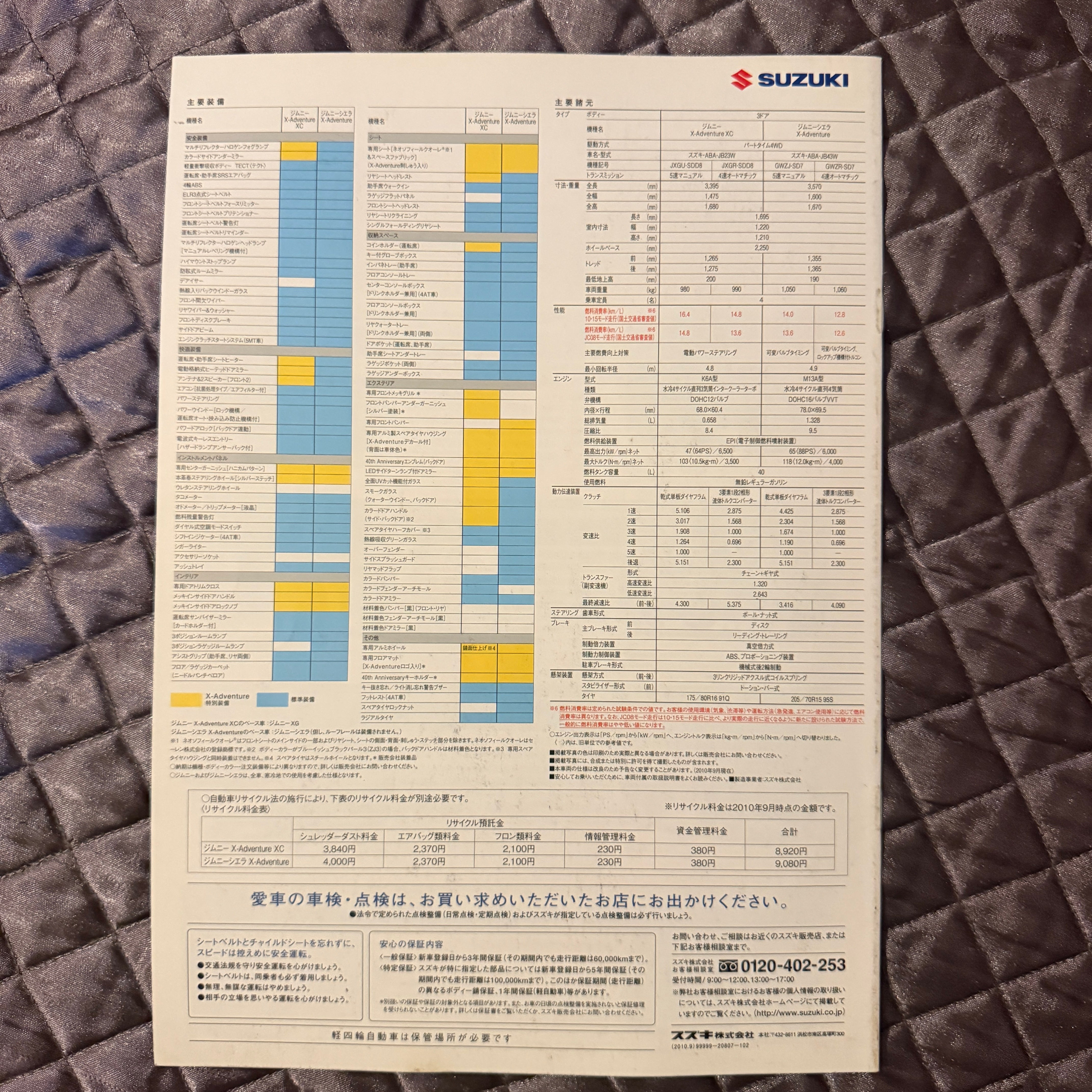 Suzuki Jimny X-Adventure Catalog