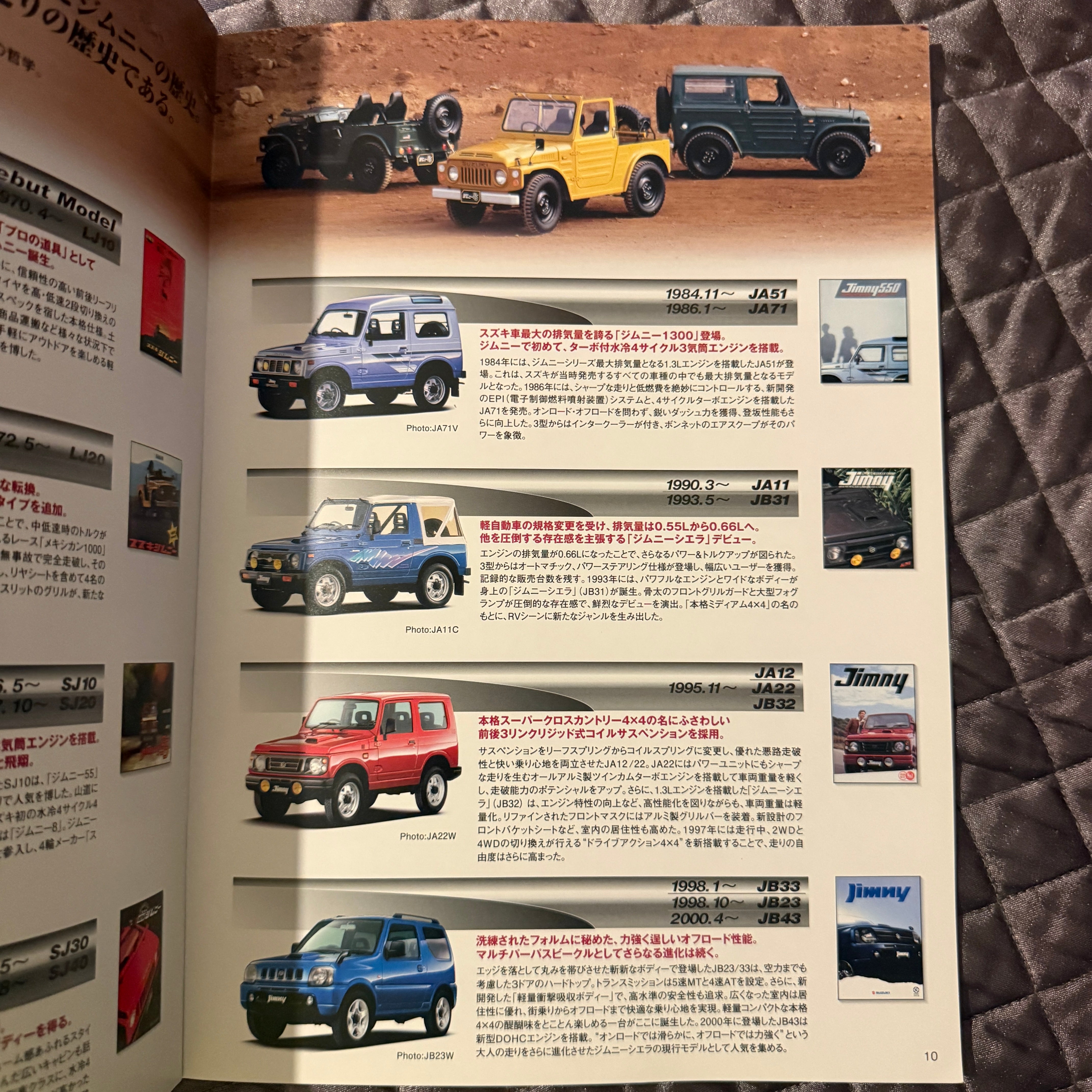 Suzuki Jimny X-Adventure Catalog
