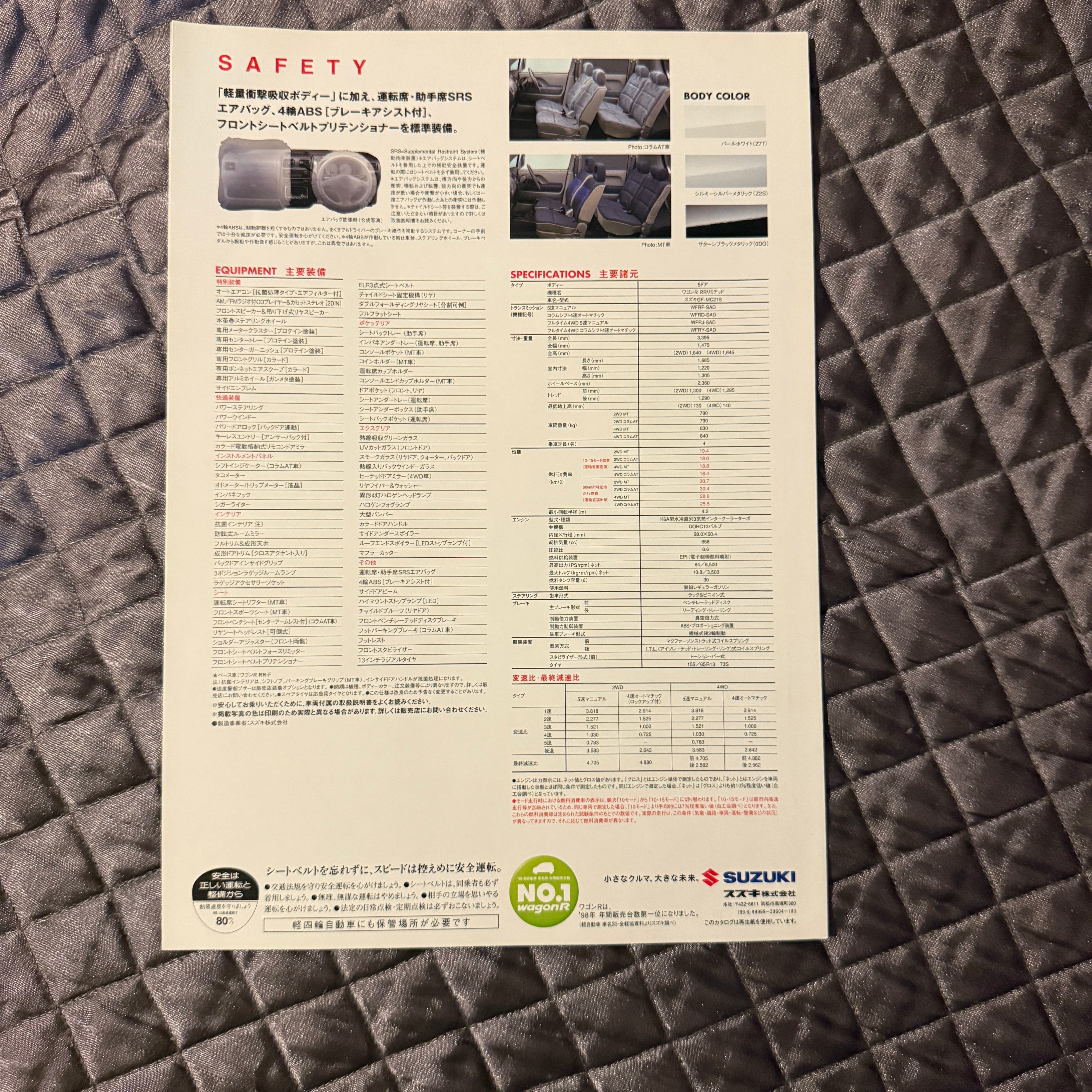 Suzuki Wagon RR Limited Catalog