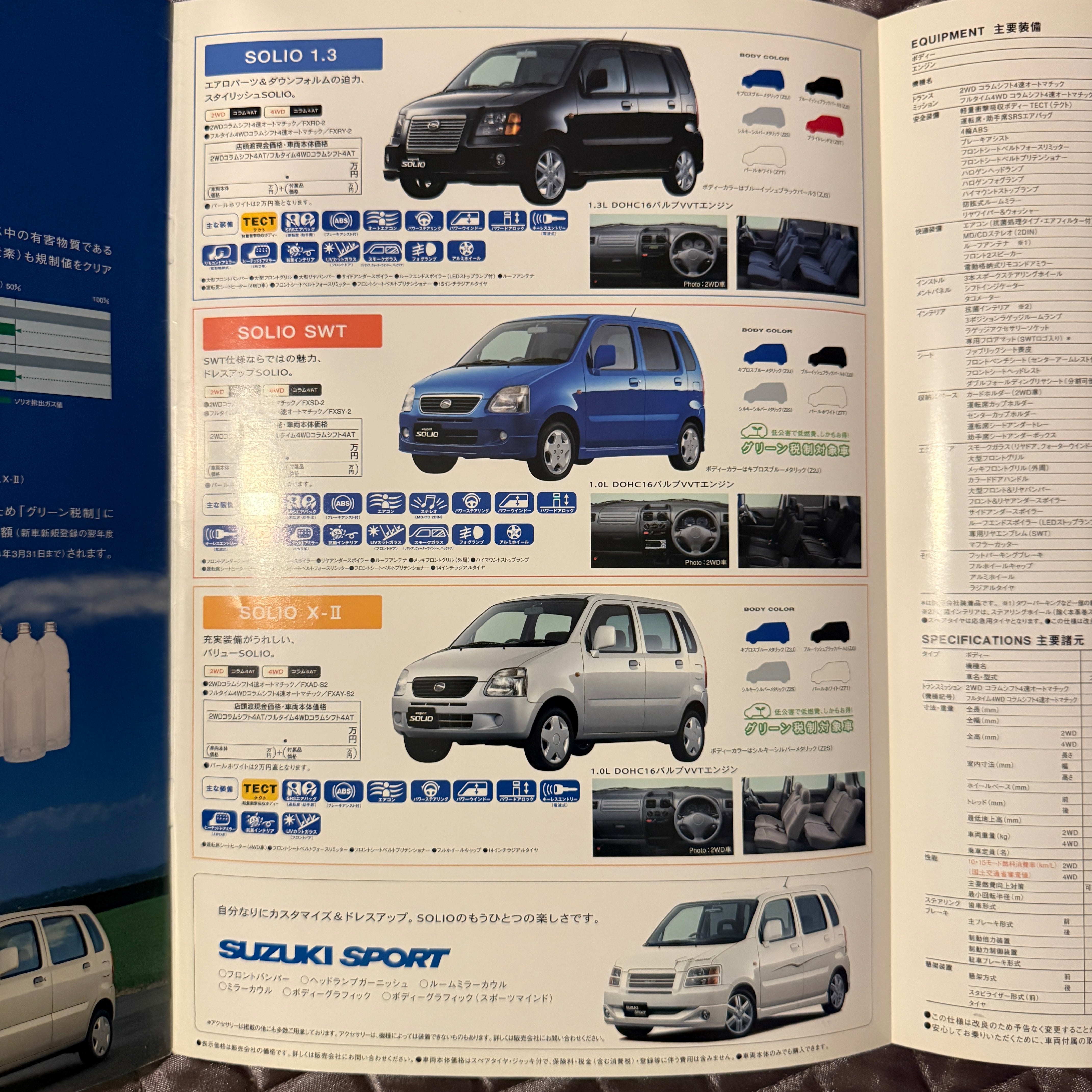 Suzuki Solio Catalog