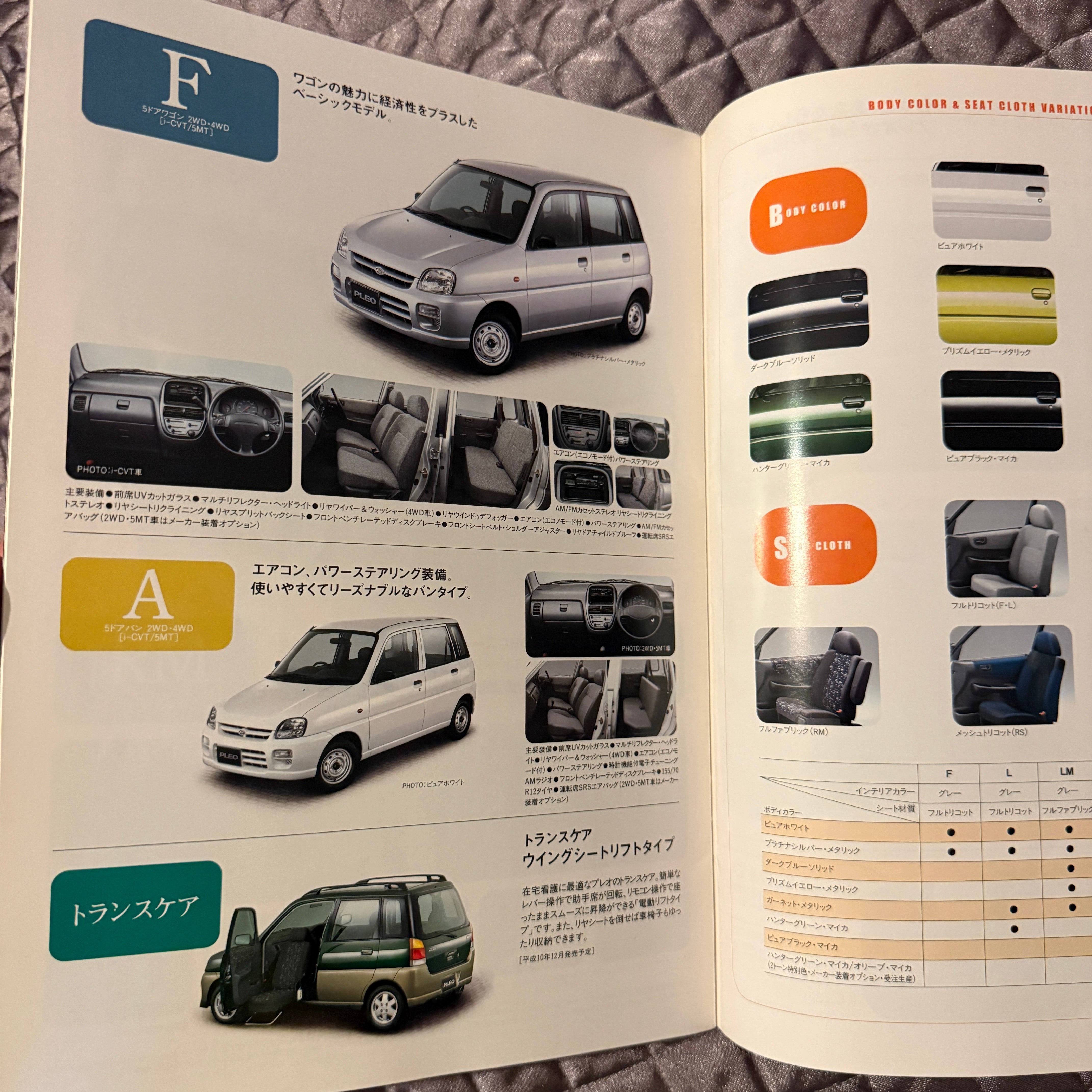 Subaru Pleo Catalog