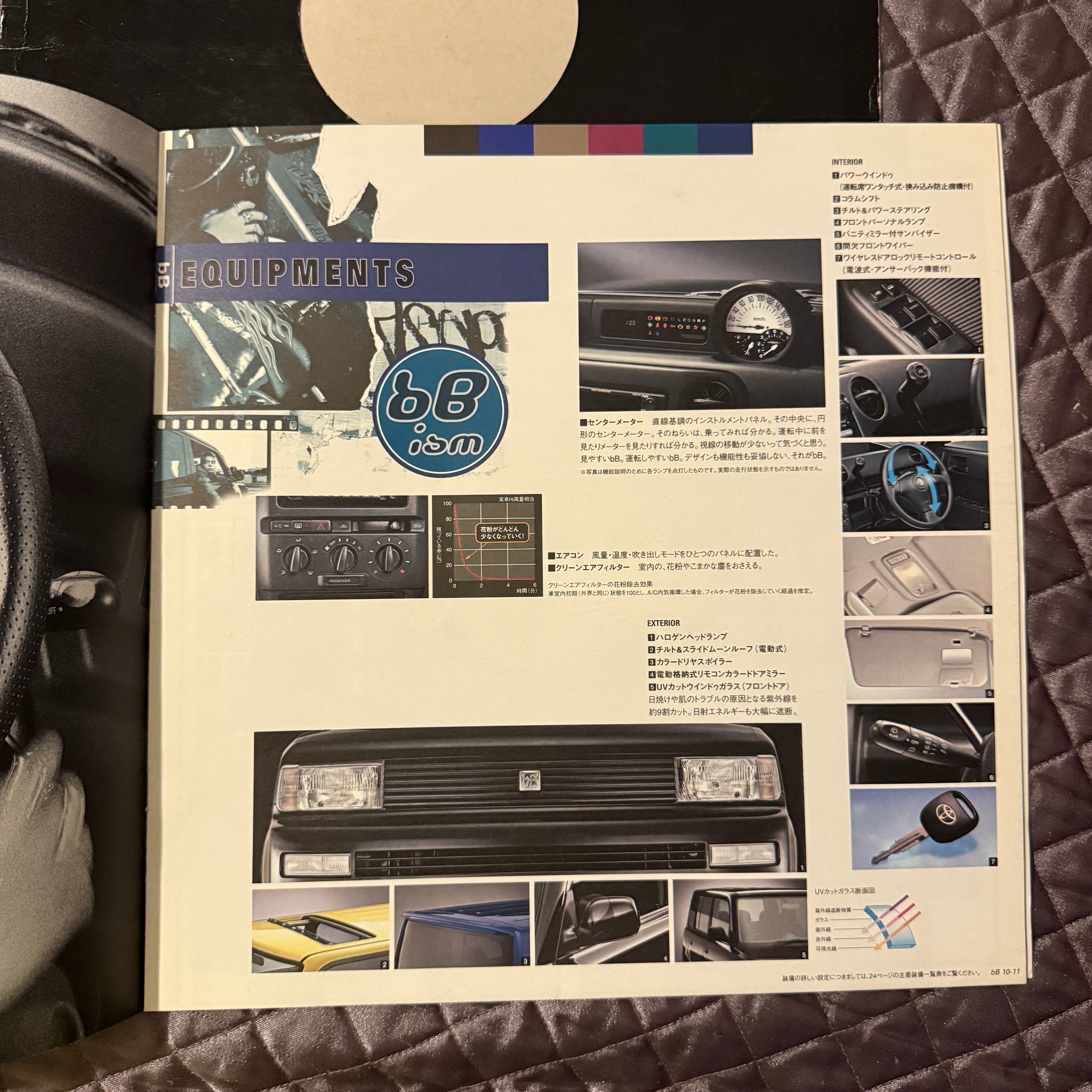 Toyota BB Record Catalog
