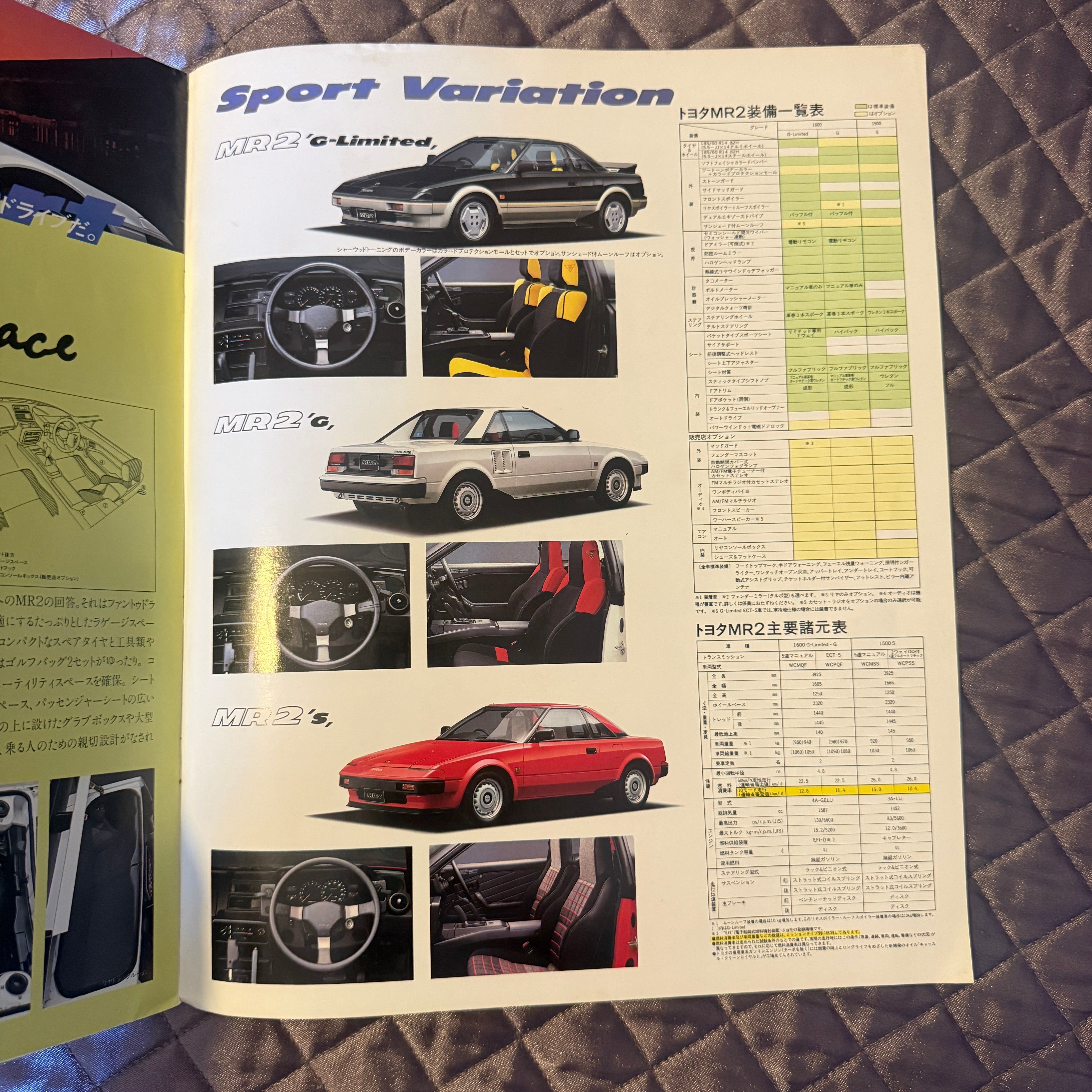 Toyota Mr2 AW11 Catalog