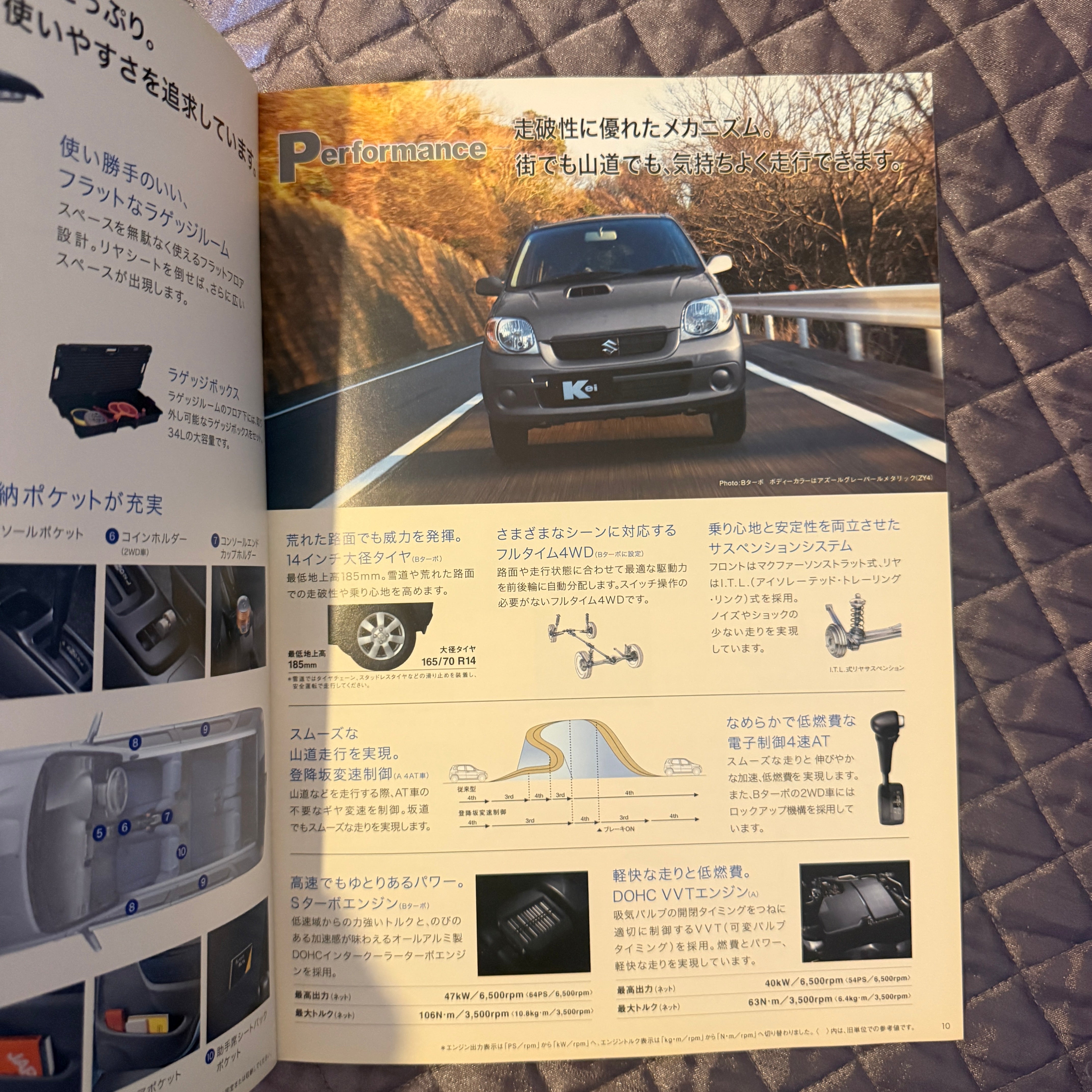 Suzuki Kei Works Catalog
