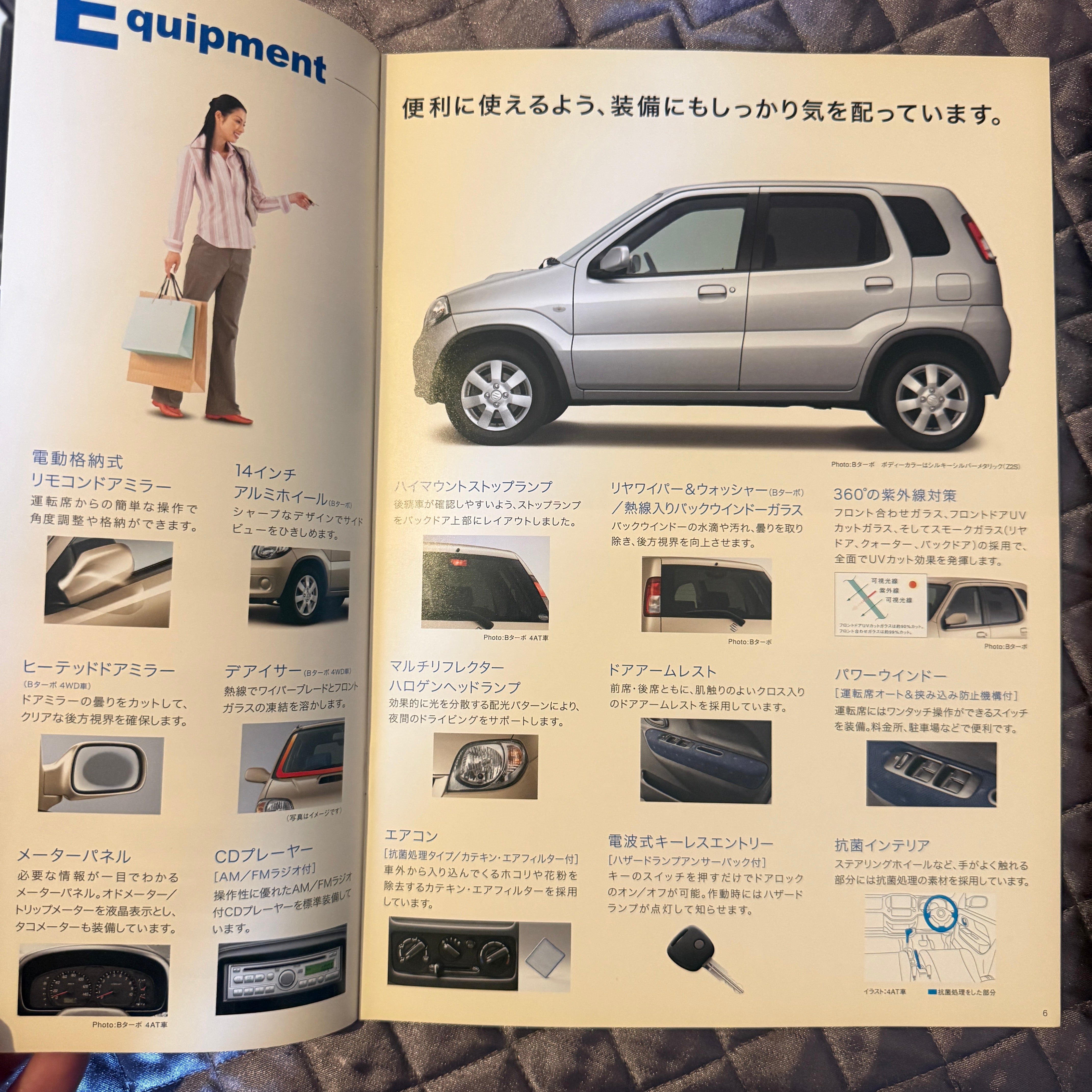 Kei Works Catalog