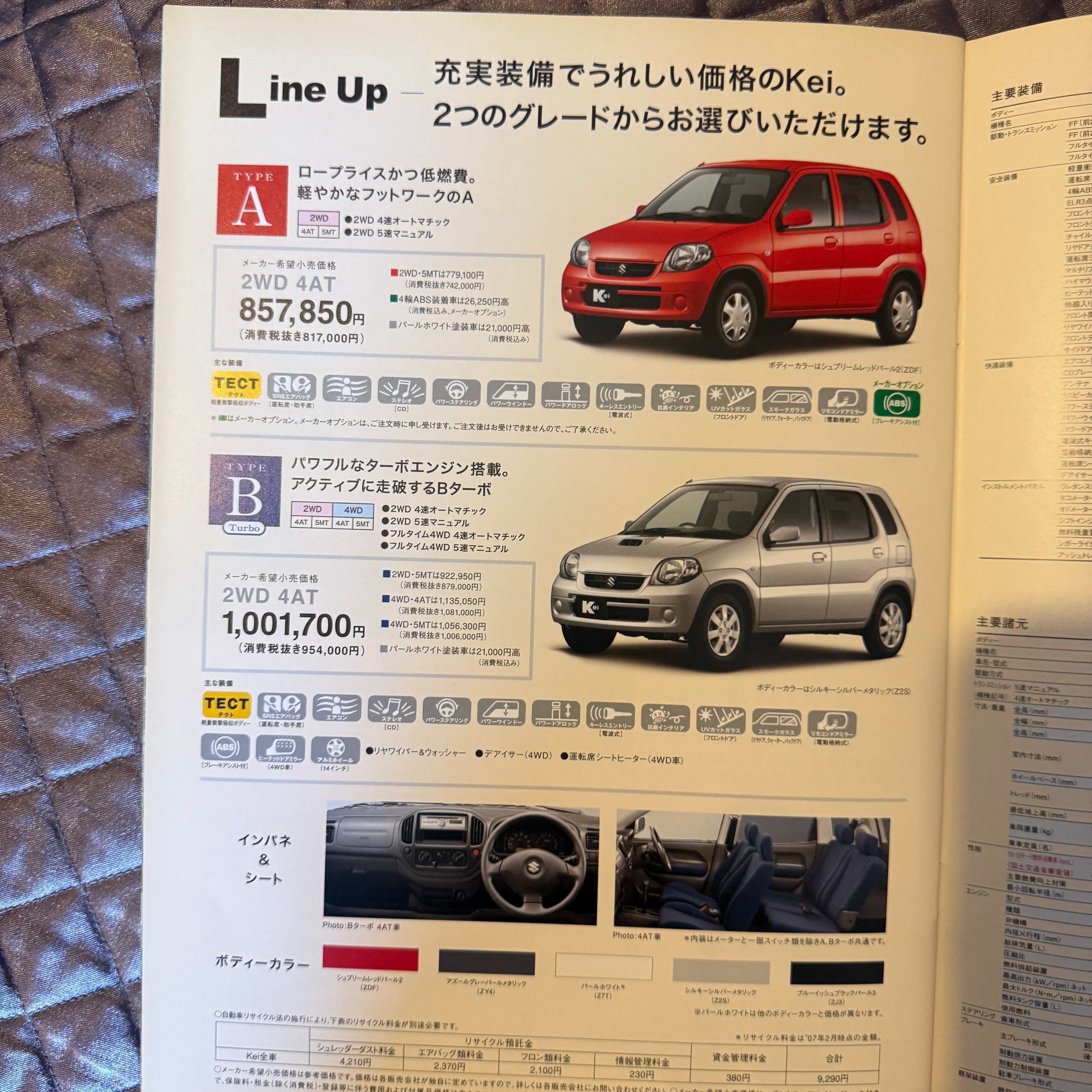 Kei Works Catalog