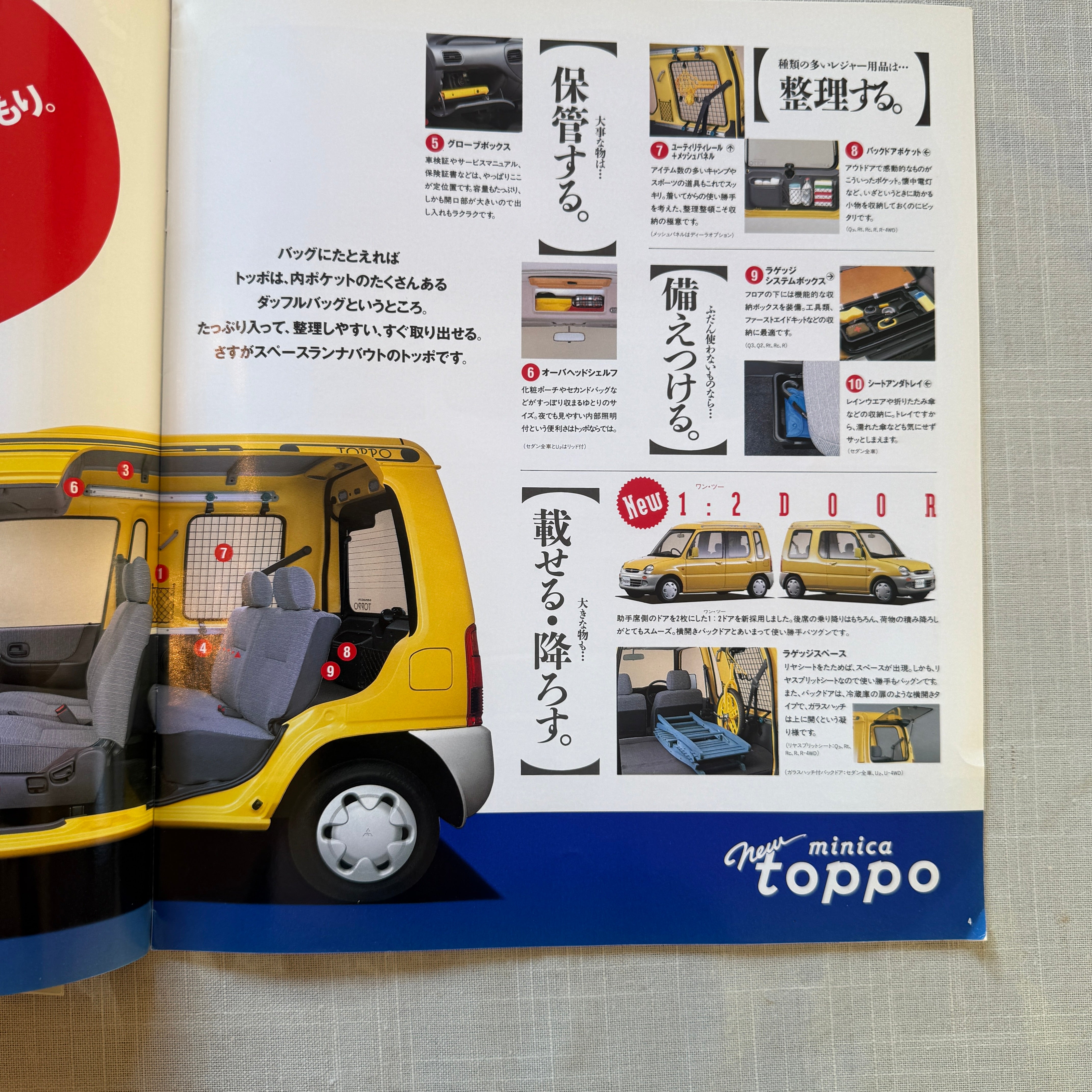 Mitsubishi Toppo Catalog