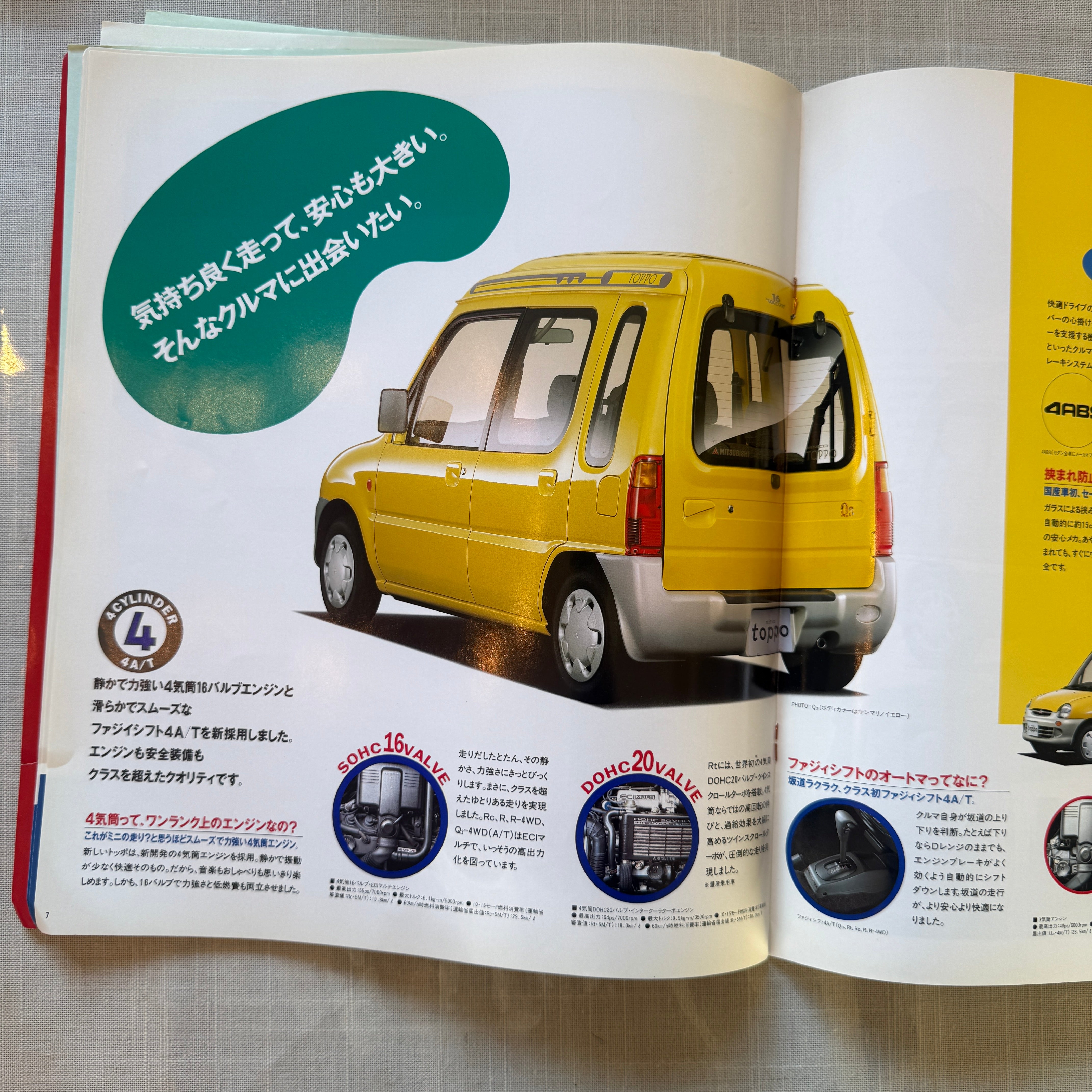 Mitsubishi Toppo Catalog