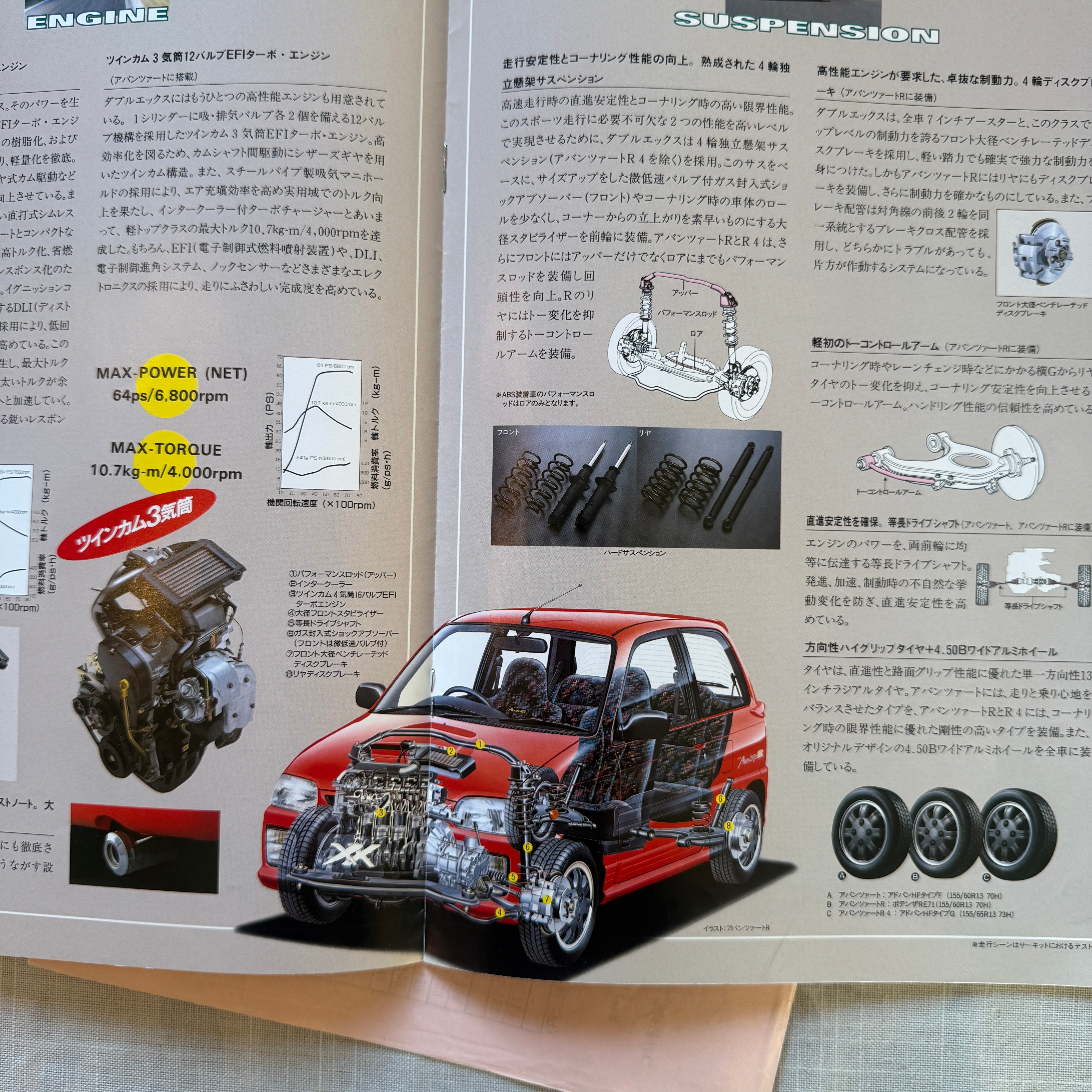 MIRA TRXX AVANZATO Catalog