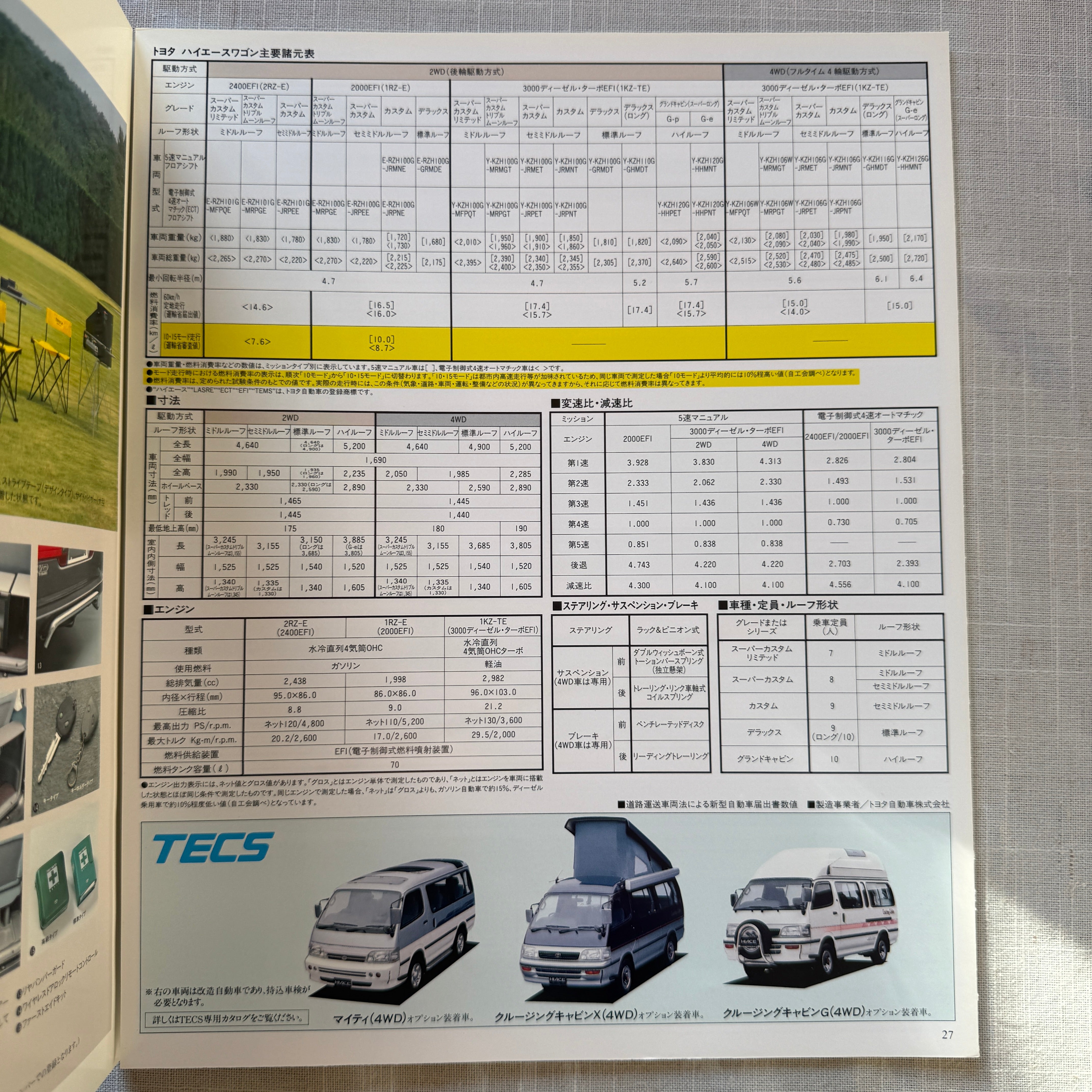 HIACE Catalog