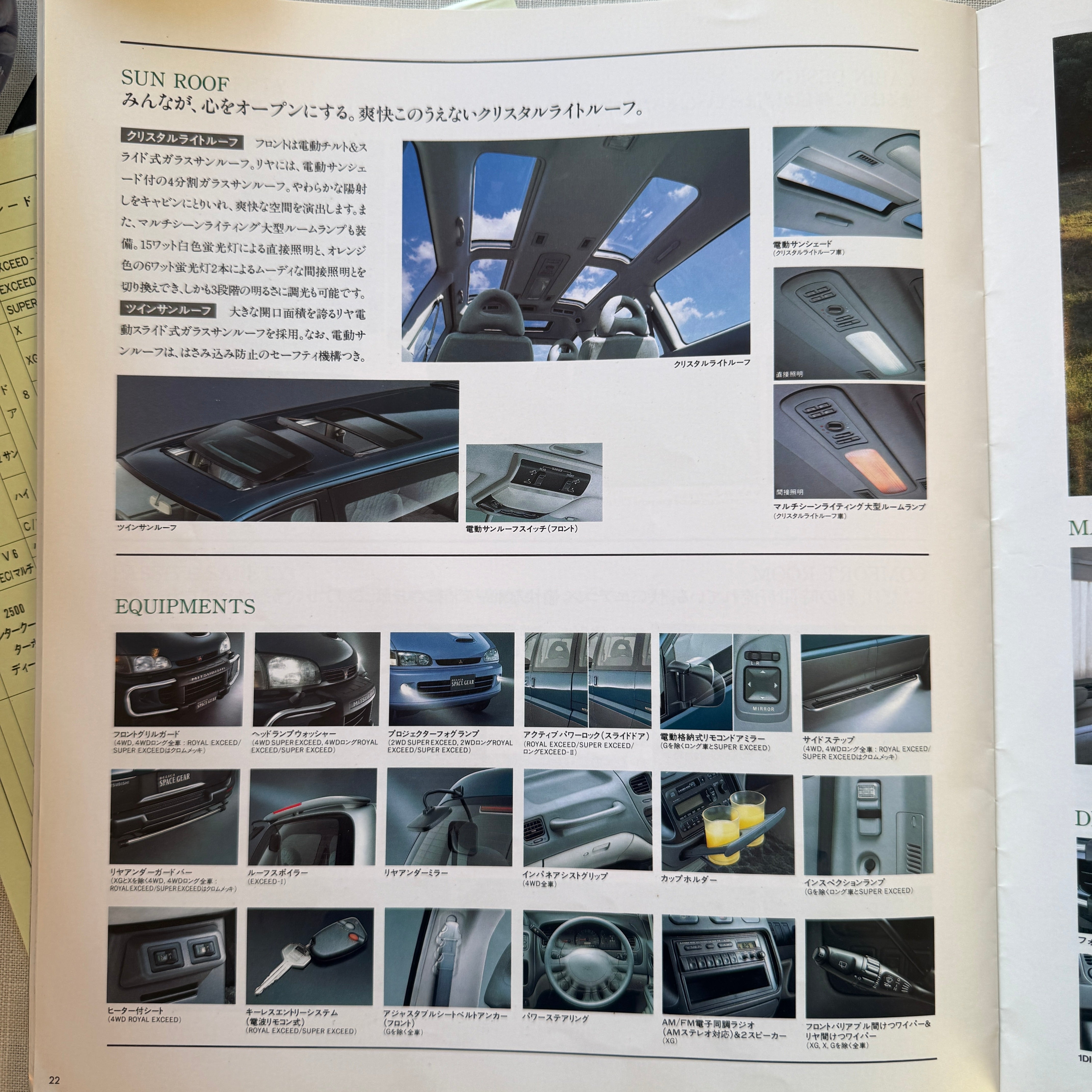 Mitsubishi Delica Spacegear Catalog