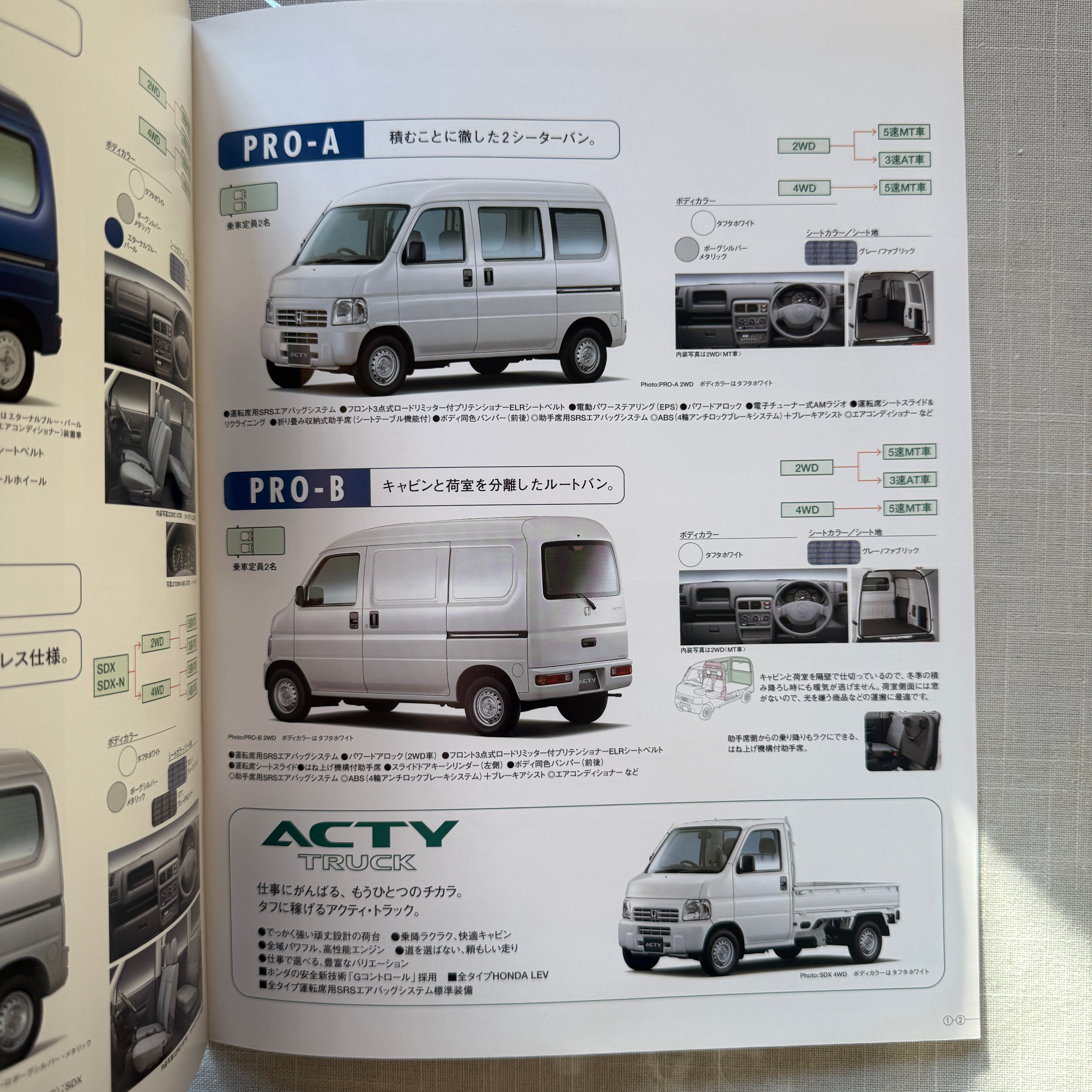 Honda Acty Van Catalog